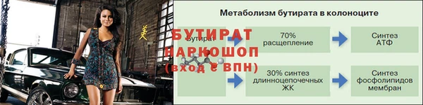 СК Белокуриха